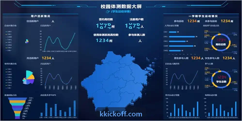 K体育官网软硬件一体化分析平台